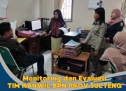 Monitoring dan Evaluasi Tim Kanwil BPN Sulteng
