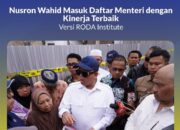 Nurson Wahid Masuk Daftar Menteri dengan Kinerja Terbaik