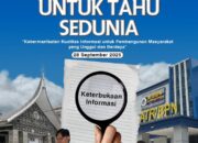 Segenap Jajaran Kementerian ATR/BPN Mengucapkan Selamat Hari Hak Untuk Tahu Sedunia