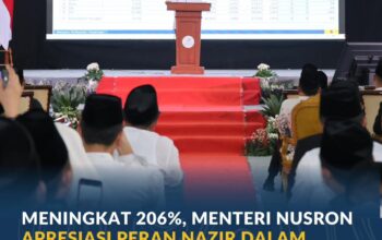 Meningkat 206%, Menteri Nusron Apresiasi Peran Nazir dalam Percepatan Sertipikasi Tanah Wakaf