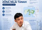 Kantah Bangkep Laksanakan Rapat Pelaporan Hasil Pembaruan Zona Nilai Tanah Tahun Anggaran 2026