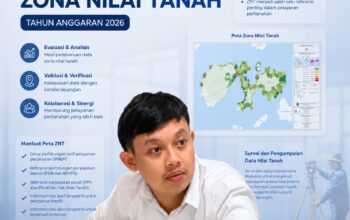 Kantah Bangkep Laksanakan Rapat Pelaporan Hasil Pembaruan Zona Nilai Tanah Tahun Anggaran 2026