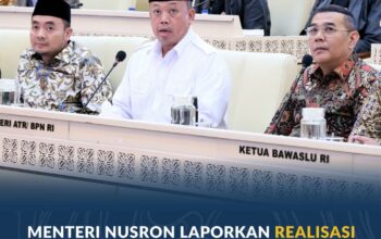 Menteri Nusron Laporkan Realisasi Anggaran Kementerian ATR/BPN Tahun 2025 kepada Komisi II DPR RI