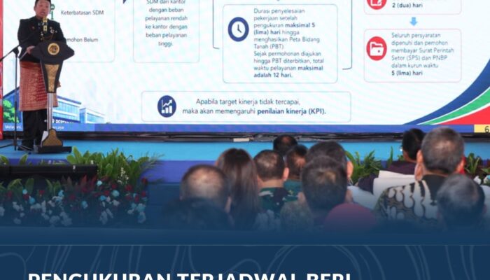 Pengukuran Terjadwal Beri Kepastian Waktu Layanan bagi Masyarakat di 446 Kantah