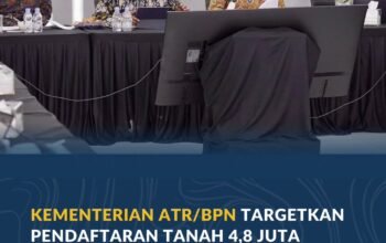 Kementerian ATR/BPN Targetkan Pendaftaran Tanah 4,8 Juta Hektare Melalui ILASPP